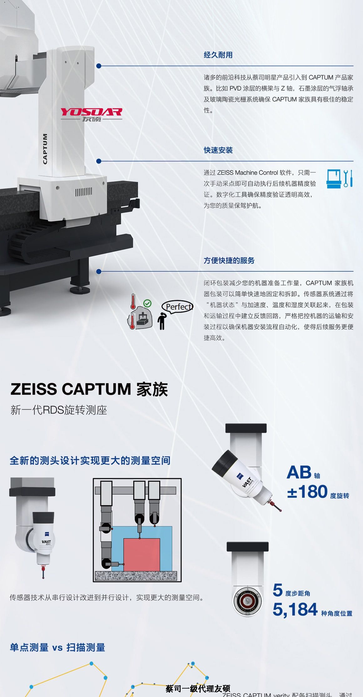 长春蔡司三坐标CAPTUM