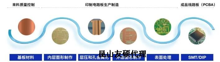 长春蔡司长春扫描电镜